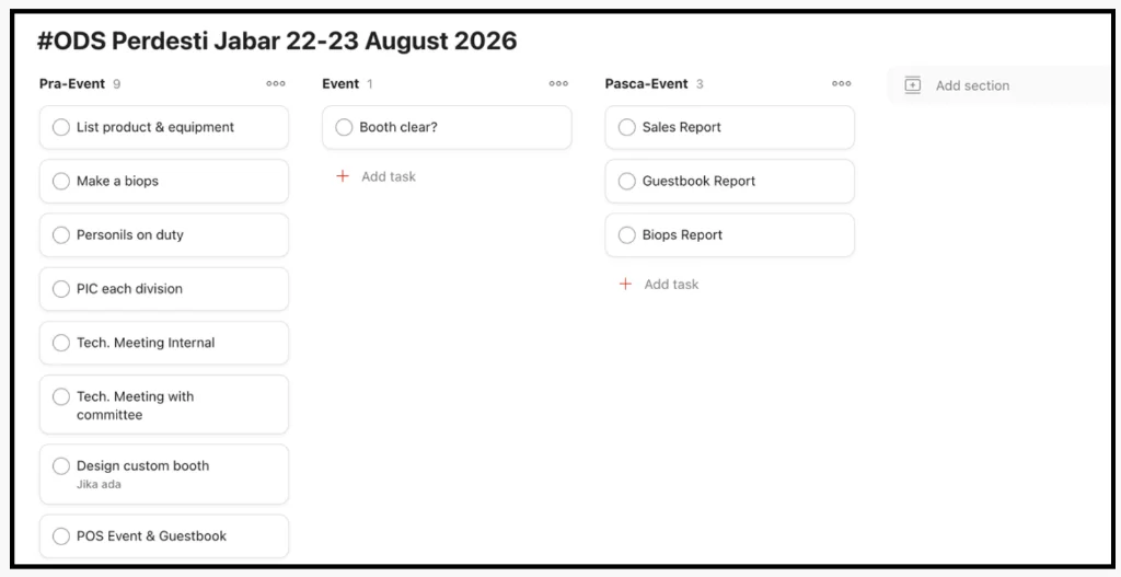 Corporate event project management pipeline built in Todoist by virtual assistant.